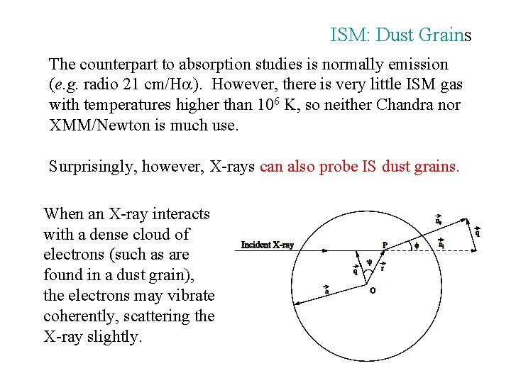 ISM: Dust Grains The counterpart to absorption studies is normally emission (e. g. radio