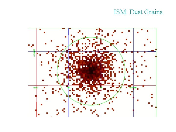 ISM: Dust Grains 