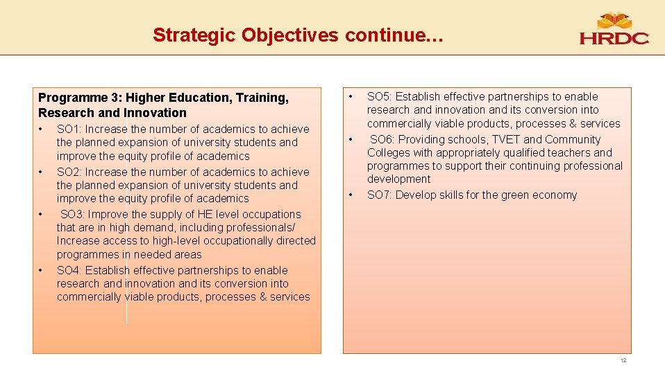 Strategic Objectives continue… Programme 3: Higher Education, Training, Research and Innovation • • SO