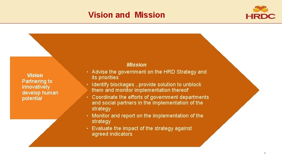 Vision and Mission Mission Vision Partnering to innovatively develop human potential. • Advise the