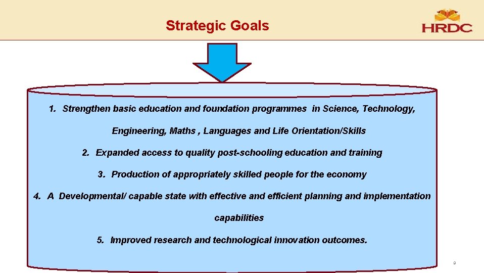 Strategic Goals 1. Strengthen basic education and foundation programmes in Science, Technology, Engineering, Maths