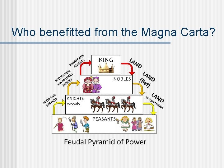 Who benefitted from the Magna Carta? 