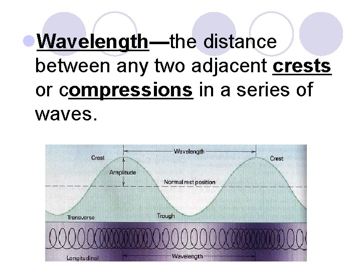 n l. Wavelength—the distance between any two adjacent crests or compressions in a series