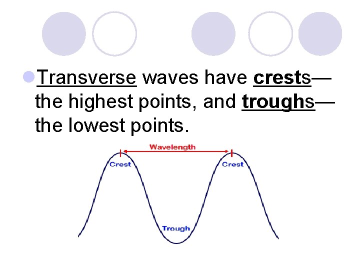 l. Transverse waves have crests— the highest points, and troughs— the lowest points. 