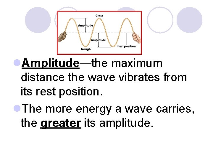 l. Amplitude—the maximum distance the wave vibrates from its rest position. l. The more
