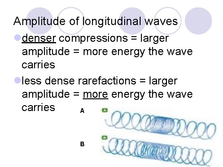 Amplitude of longitudinal waves ldenser compressions = larger amplitude = more energy the wave