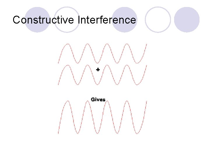 Constructive Interference 
