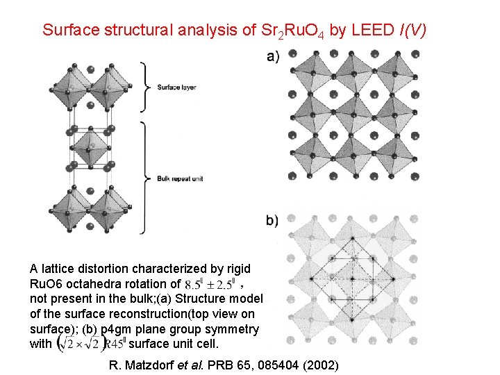 Surface structural analysis of Sr 2 Ru. O 4 by LEED I(V) A lattice