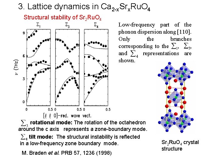 3. Lattice dynamics in Ca 2 -x. Srx. Ru. O 4 Structural stability of