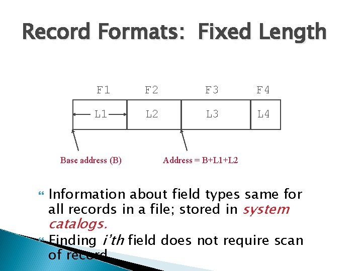 Record Formats: Fixed Length F 1 F 2 F 3 F 4 L 1 Record Formats: Fixed Length F 1 F 2 F 3 F 4 L 1