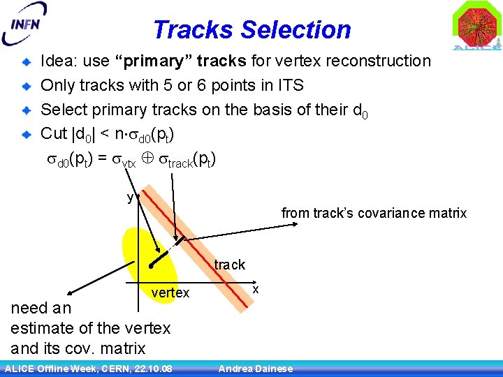Tracks Selection Idea: use “primary” tracks for vertex reconstruction Only tracks with 5 or