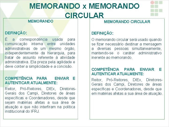 MEMORANDO x MEMORANDO CIRCULAR DEFINIÇÃO: É a correspondência usada para comunicação interna entre unidades