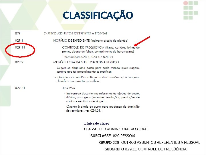 CLASSIFICAÇÃO Lógica do plano: 