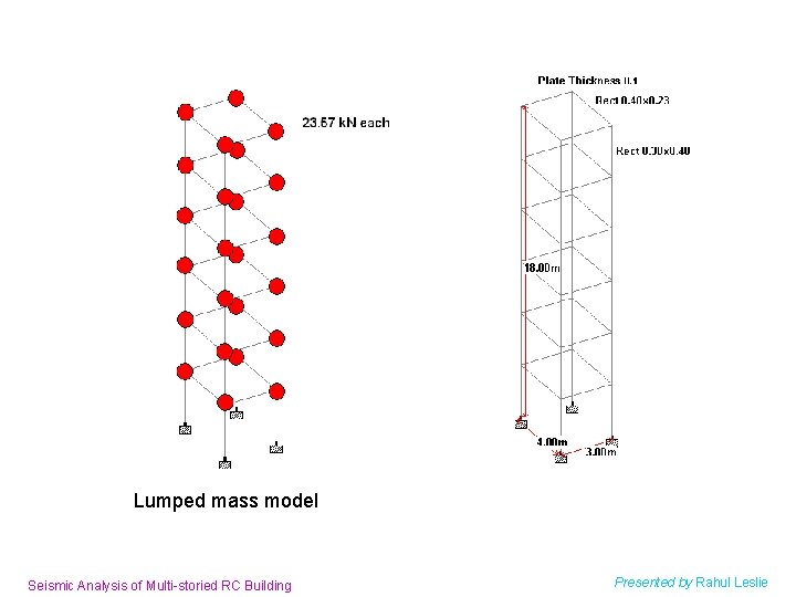 Lumped mass model Seismic Analysis of Multi-storied RC Building Presented by Rahul Leslie 