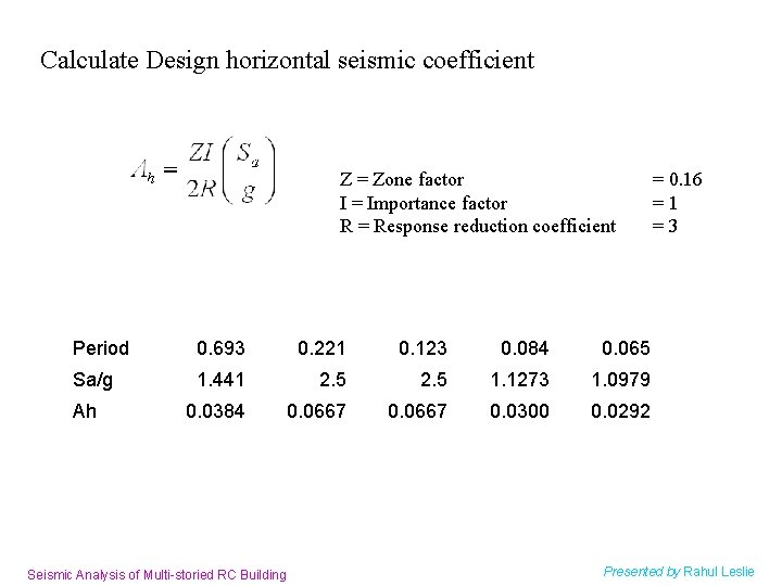 Calculate Design horizontal seismic coefficient Z = Zone factor I = Importance factor R