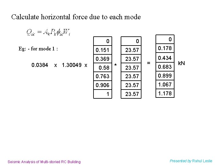 Calculate horizontal force due to each mode Eg: - for mode 1 : 0.