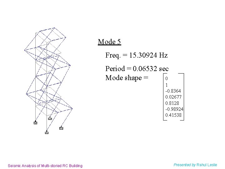 Mode 5 Freq. = 15. 30924 Hz Period = 0. 06532 sec Mode shape