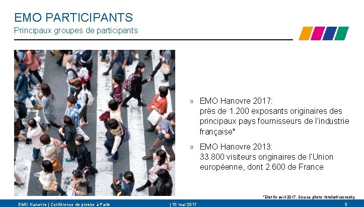 EMO PARTICIPANTS Principaux groupes de participants » EMO Hanovre 2017: près de 1. 200
