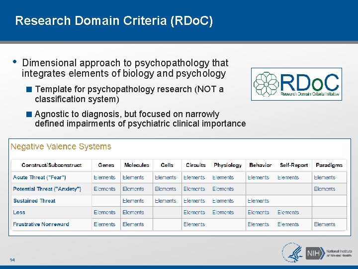 Research Domain Criteria (RDo. C) • Dimensional approach to psychopathology that integrates elements of