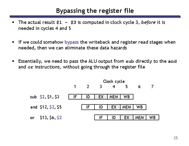Bypassing the register file § The actual result $1 - $3 is computed in Bypassing the register file § The actual result $1 - $3 is computed in