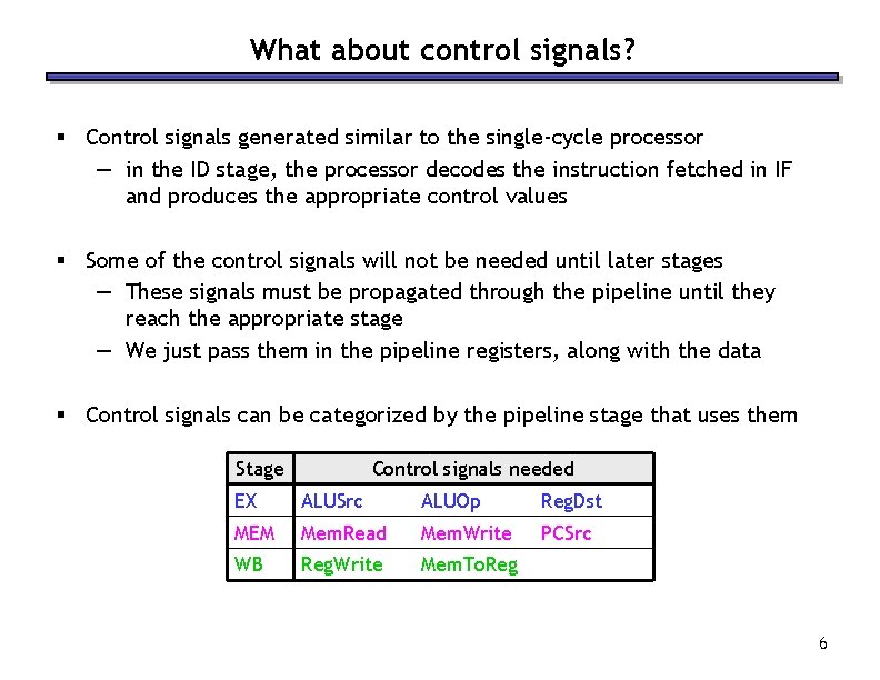 What about control signals? § Control signals generated similar to the single-cycle processor — What about control signals? § Control signals generated similar to the single-cycle processor —