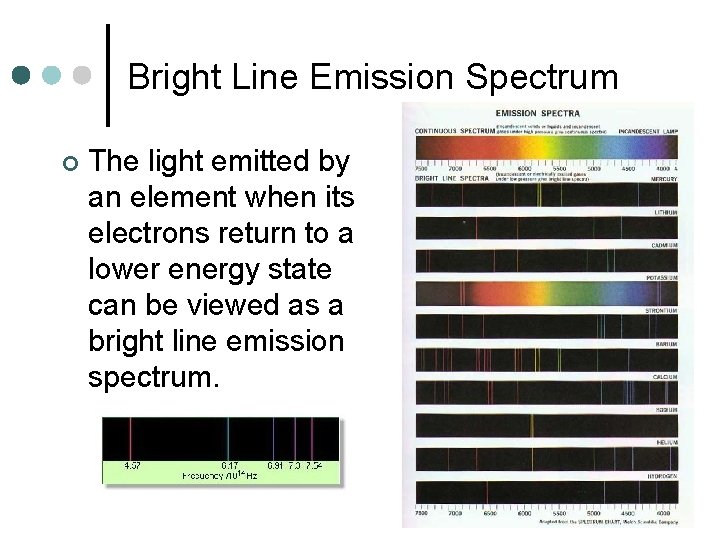Bright Line Emission Spectrum ¢ The light emitted by an element when its electrons