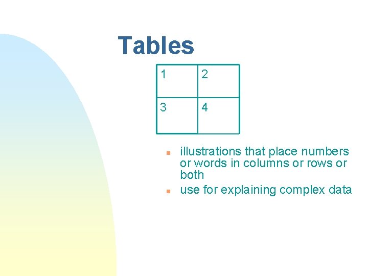 Tables 1 2 3 4 n n illustrations that place numbers or words in Tables 1 2 3 4 n n illustrations that place numbers or words in