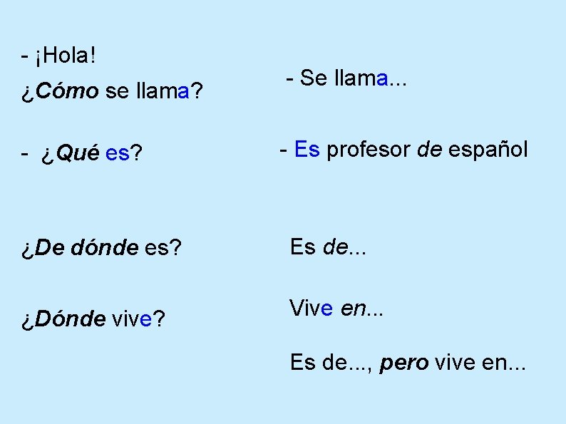 - ¡Hola! ¿Cómo se llama? - ¿Qué es? - Se llama. . . -