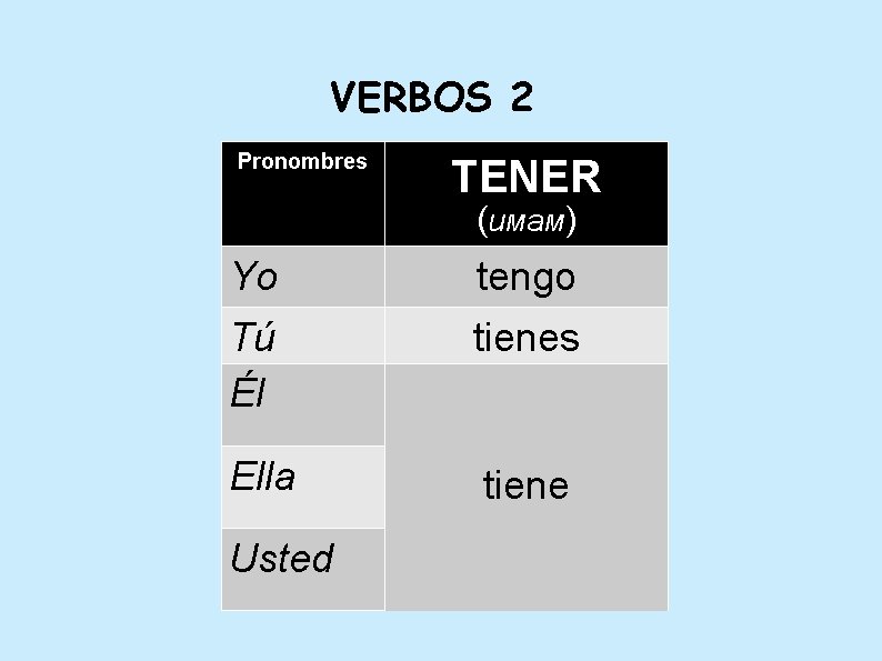 VERBOS 2 Pronombres TENER (имам) Yo tengo Tú Él tienes Ella tiene Usted 