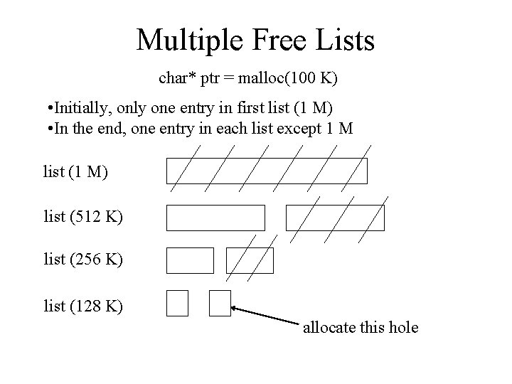 Multiple Free Lists char* ptr = malloc(100 K) • Initially, only one entry in Multiple Free Lists char* ptr = malloc(100 K) • Initially, only one entry in