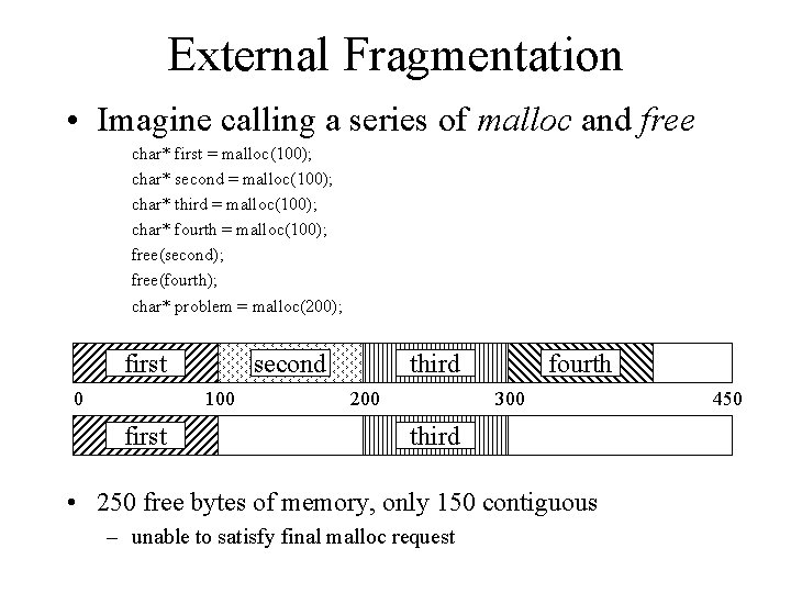 External Fragmentation • Imagine calling a series of malloc and free char* first = External Fragmentation • Imagine calling a series of malloc and free char* first =
