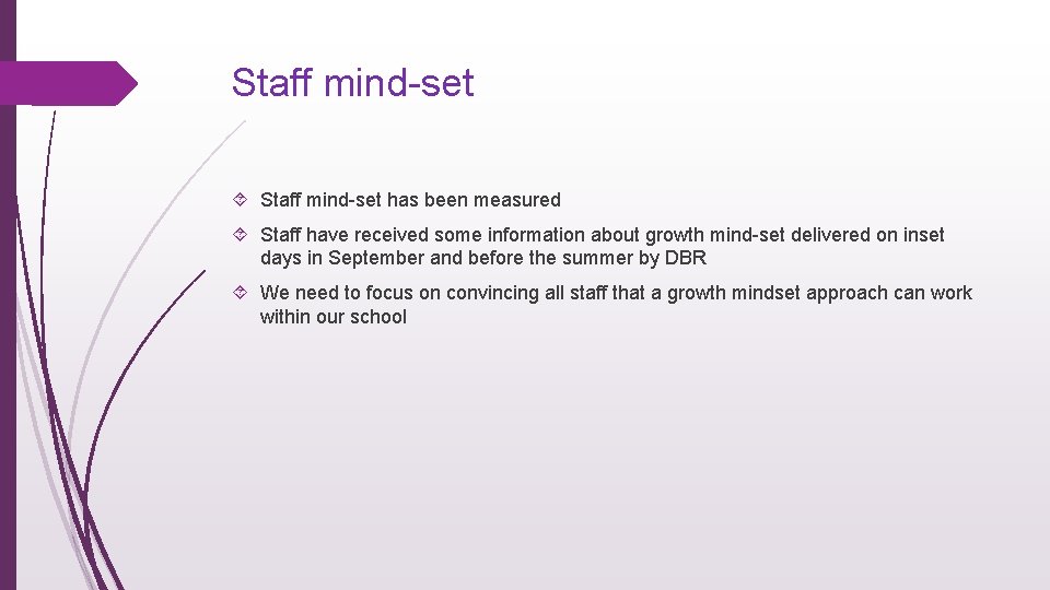 Staff mind-set has been measured Staff have received some information about growth mind-set delivered