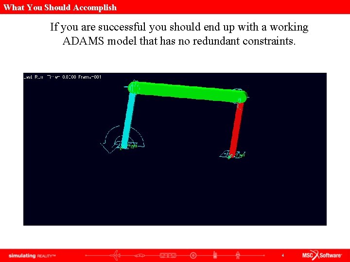 What You Should Accomplish If you are successful you should end up with a