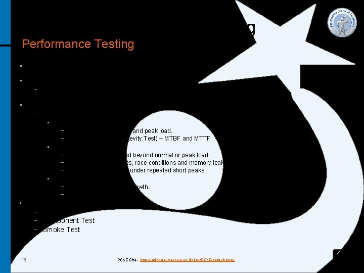 Measuring, Testing & Tuning Performance Testing • SDLC Phase: Develop, Test • Goals −