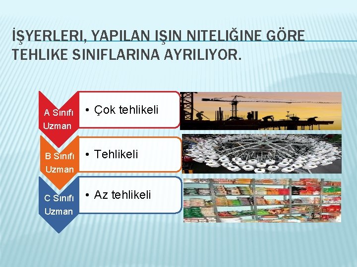 İŞYERLERI, YAPILAN IŞIN NITELIĞINE GÖRE TEHLIKE SINIFLARINA AYRILIYOR. A Sınıfı • Çok tehlikeli Uzman