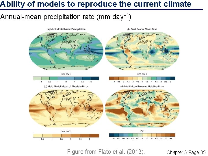 Ability of models to reproduce the current climate Annual-mean precipitation rate (mm day– 1)