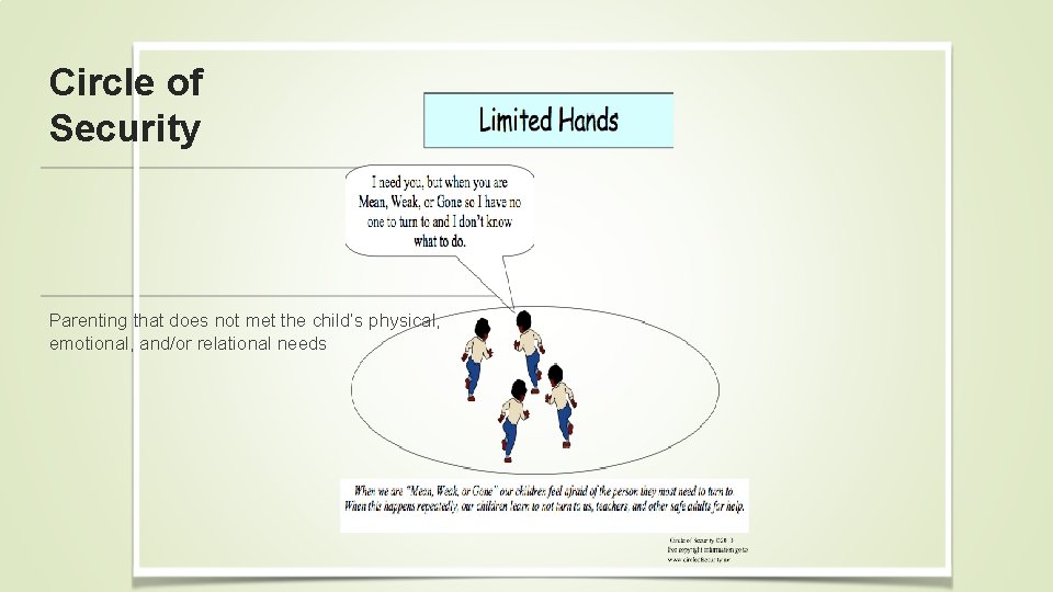 Circle of Security Parenting that does not met the child’s physical, emotional, and/or relational