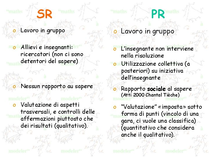 SR PR o Lavoro in gruppo o Allievi e insegnanti: ricercatori (non ci sono