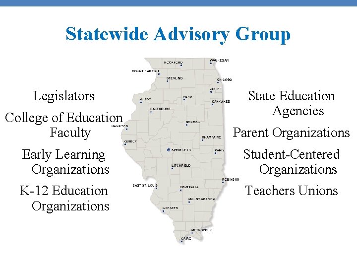 Statewide Advisory Group Legislators State Education Agencies College of Education Faculty Parent Organizations Early