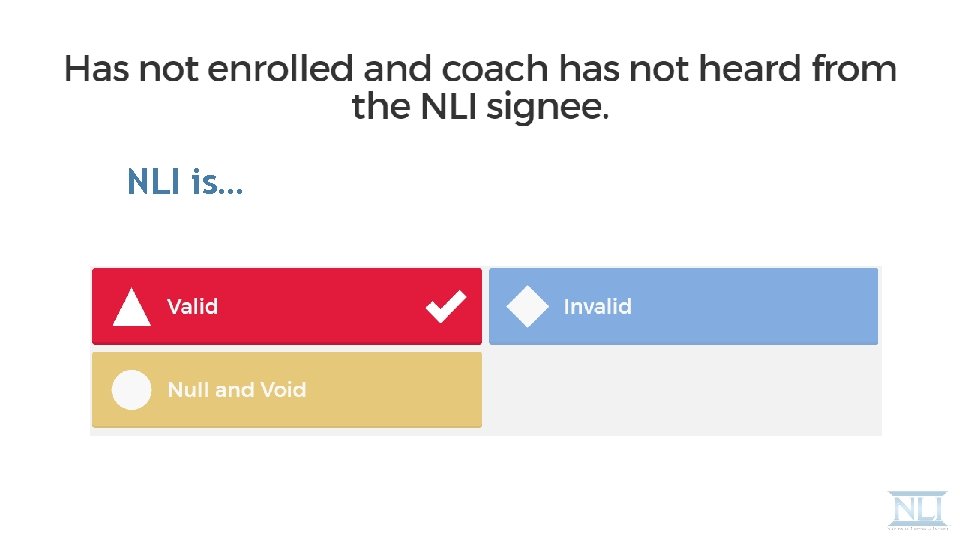 NLI is… 