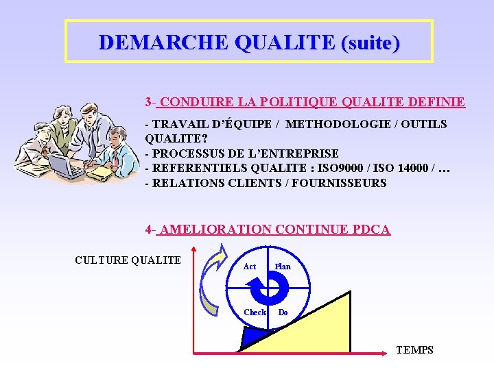 DEMARCHE QUALITE (suite) 3 - CONDUIRE LA POLITIQUE QUALITE DEFINIE - TRAVAIL D’ÉQUIPE /