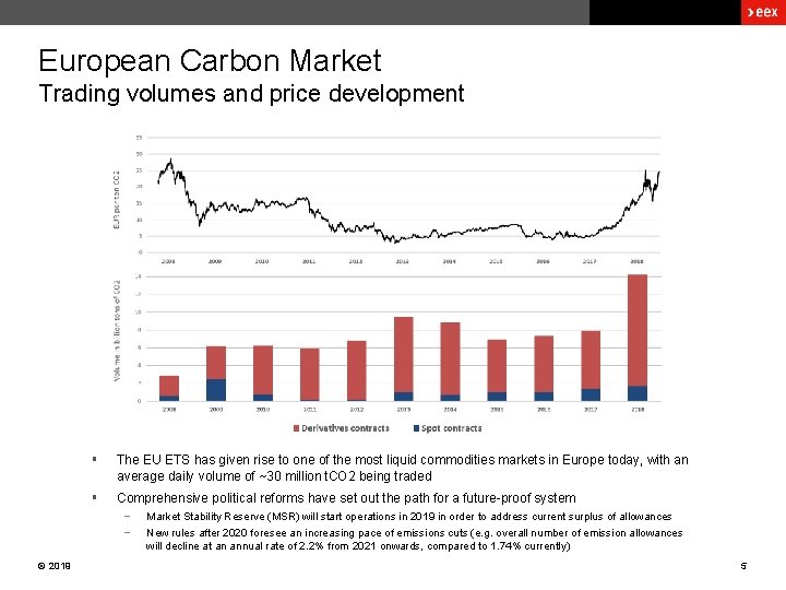 European Carbon Market Trading volumes and price development § The EU ETS has given European Carbon Market Trading volumes and price development § The EU ETS has given