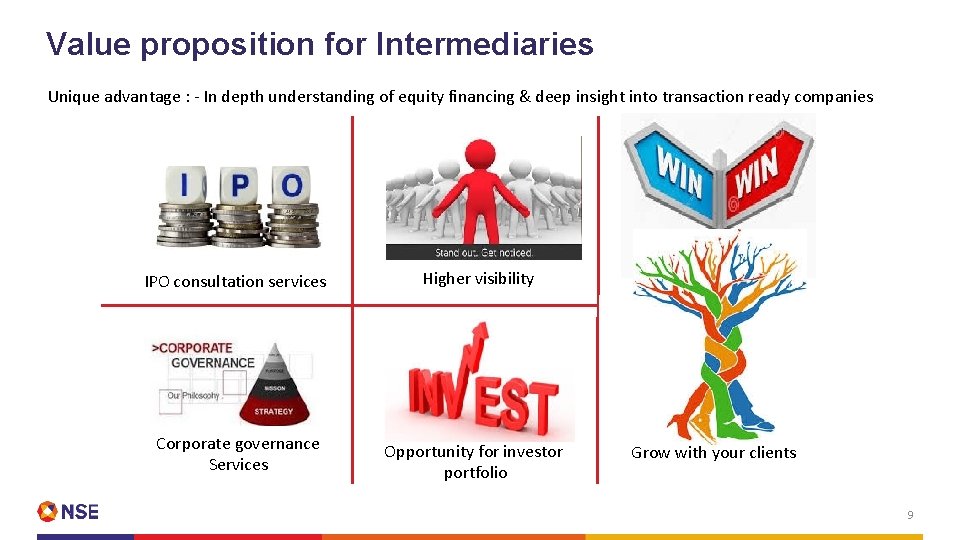 Value proposition for Intermediaries Unique advantage : - In depth understanding of equity financing