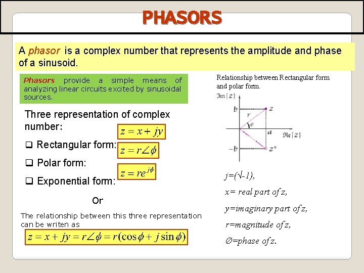 PHASORS A phasor is a complex number that represents the amplitude and phase of