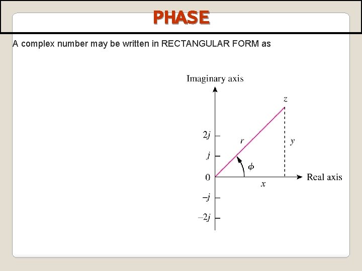 PHASE A complex number may be written in RECTANGULAR FORM as 
