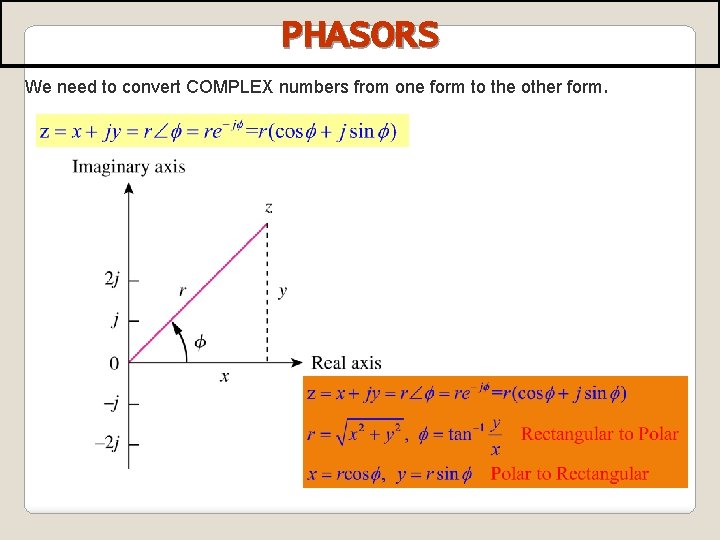 PHASORS We need to convert COMPLEX numbers from one form to the other form.