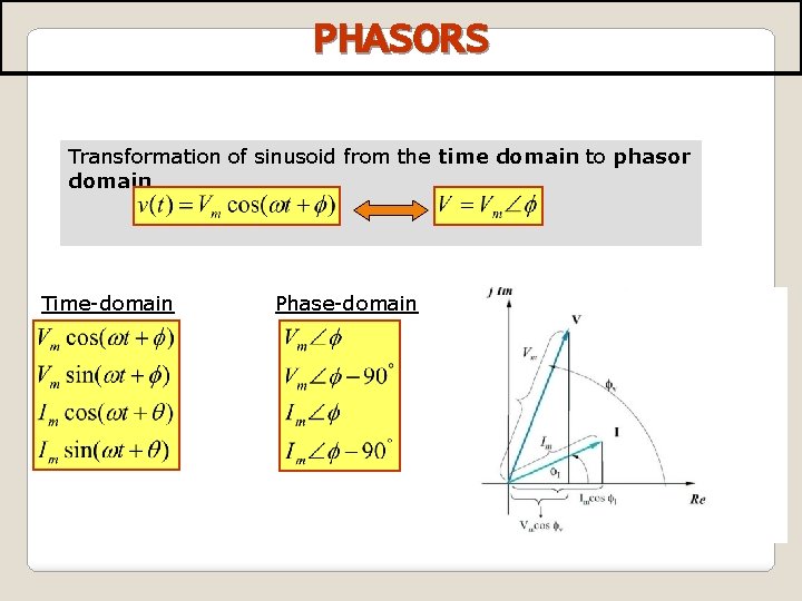 PHASORS Transformation of sinusoid from the time domain to phasor domain Time-domain Phase-domain 