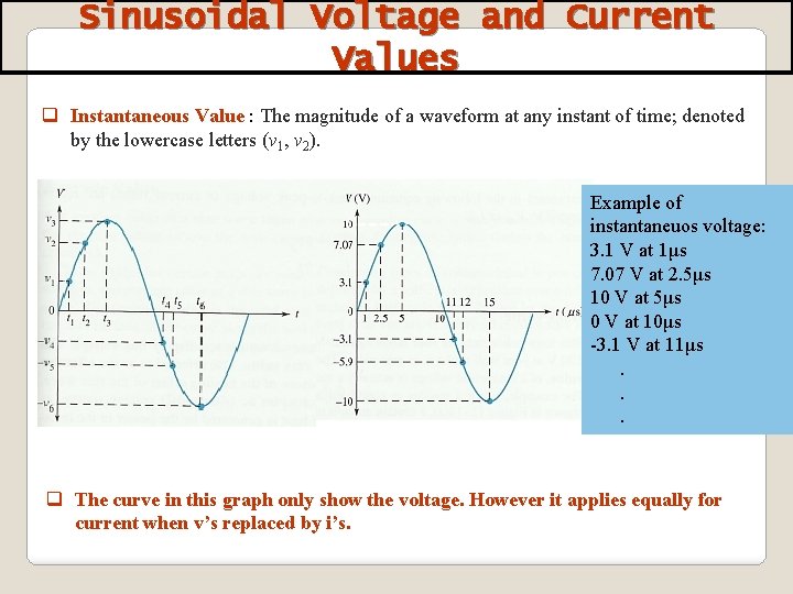 Sinusoidal Voltage and Current Values q Instantaneous Value : The magnitude of a waveform