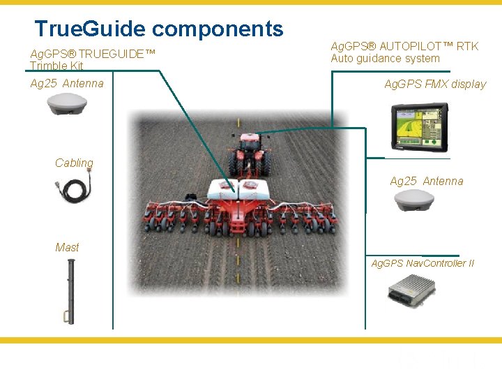 True. Guide components Ag. GPS® TRUEGUIDE™ Trimble Kit Ag 25 Antenna Ag. GPS® AUTOPILOT™