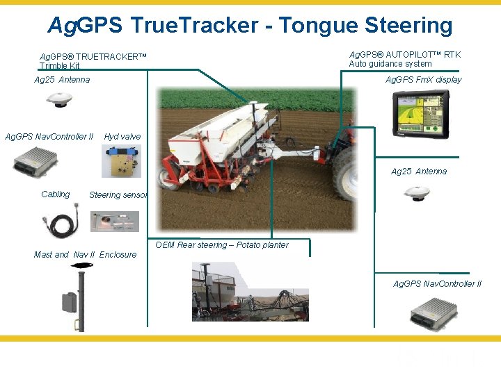 Ag. GPS True. Tracker - Tongue Steering Ag. GPS® AUTOPILOT™ RTK Auto guidance system